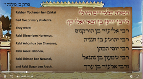 Perek 2 Mishna 10